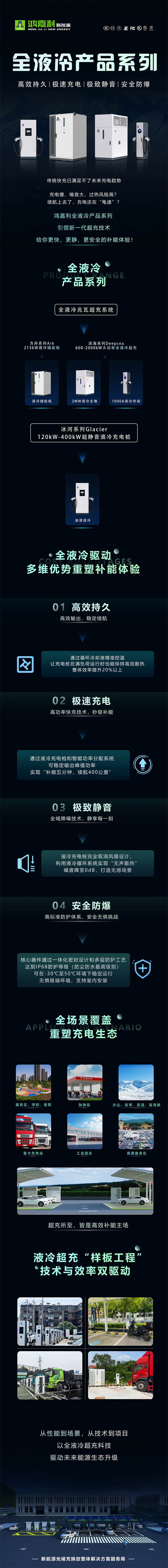 一图读懂｜优越会液冷产品系列：油电同速，液冷技术开启兆瓦级超充革命(图1)