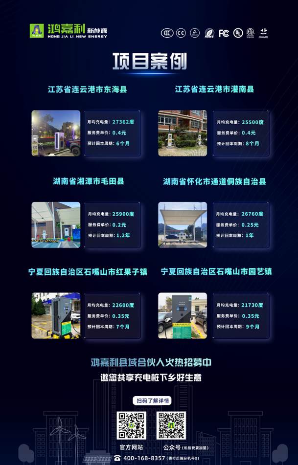 轻投资 高回报 稳收益 | 充电桩下乡红利，稳赚县域充电市。(图3)